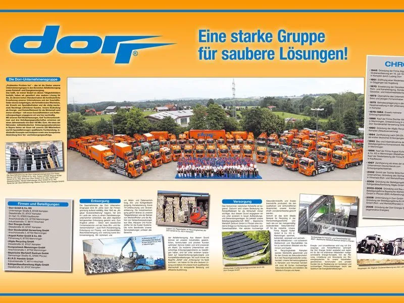 dorr-historie-kempten-slider-anzeige-artikel